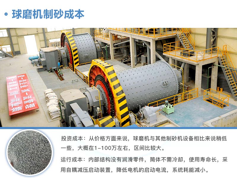 球磨機(jī)制砂成本分析 球磨機(jī)制砂成本分析