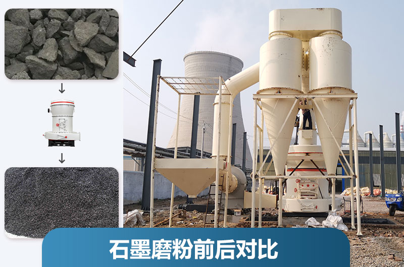 石墨粉加工設備產量多少？有哪些？