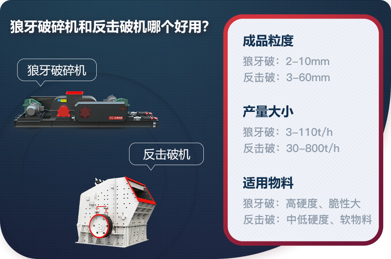 狼牙破碎機(jī)和反擊破機(jī)哪個好用？