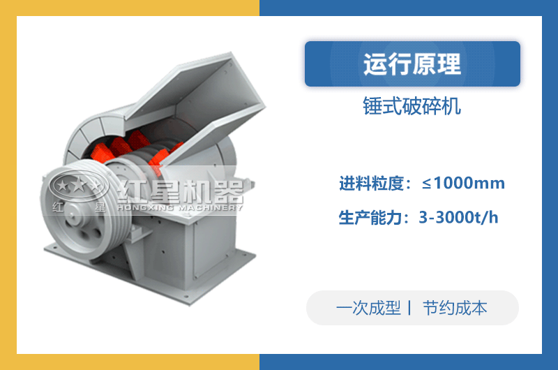 錘式破碎機工作原理圖 錘式破碎機工作原理圖