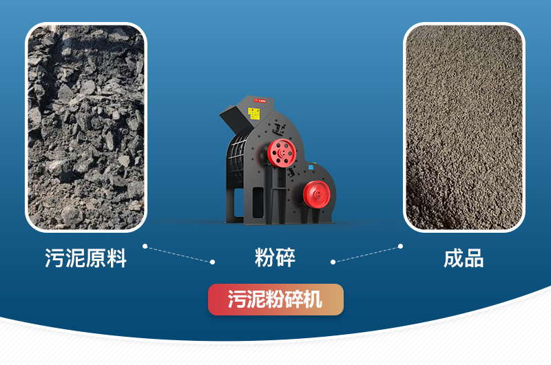 污泥粉碎前后對(duì)比圖 污泥粉碎前后對(duì)比圖