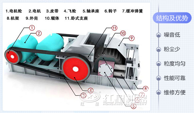 狼牙破碎機結構圖