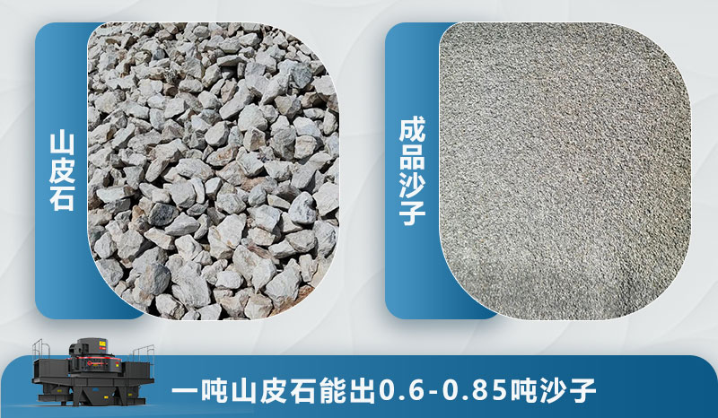 一噸山皮石能出0.6-0.85噸沙子