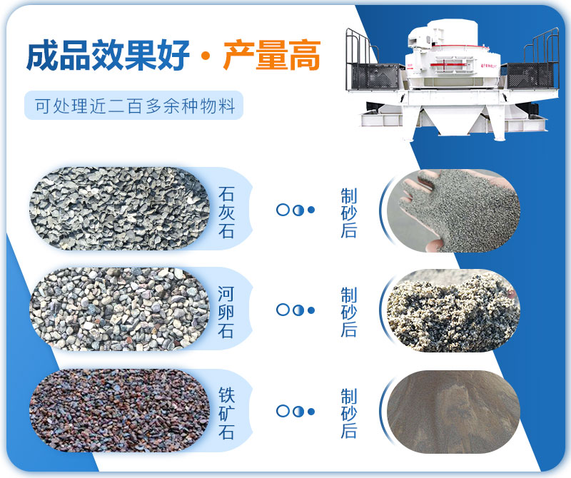 不同巖石制砂