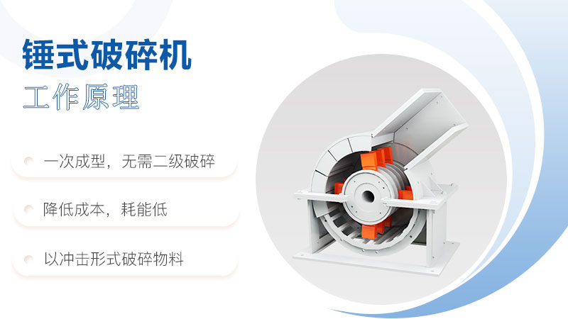 錘式粉碎機工作原理