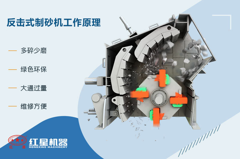反擊式制砂機工作原理 反擊式制砂機工作原理