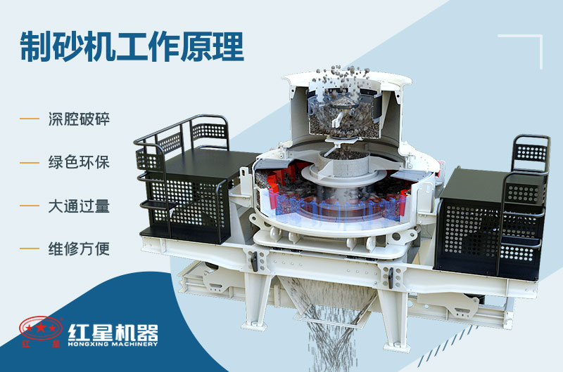 制砂機工作原理圖 制砂機工作原理圖