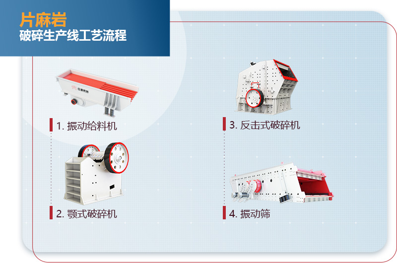 片麻巖破碎生產線工藝流程圖 片麻巖破碎生產線工藝流程圖