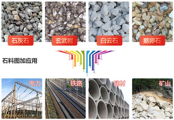 大型礦山破碎機有哪些，價格怎么樣？
