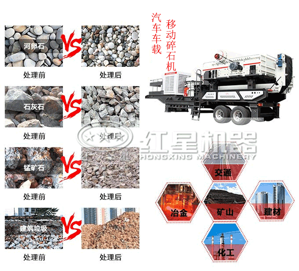 應(yīng)用在各個領(lǐng)域的汽車車載移動碎石機處理物料前后對比
