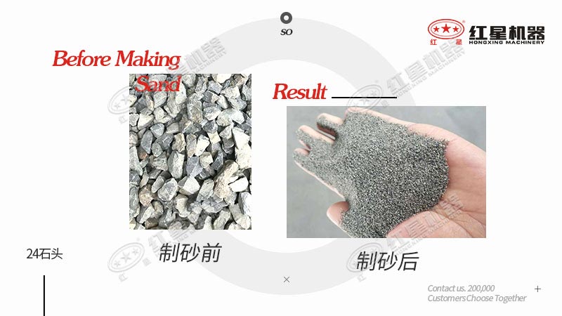 24石頭做機制砂原料，一立方米出多少機制砂