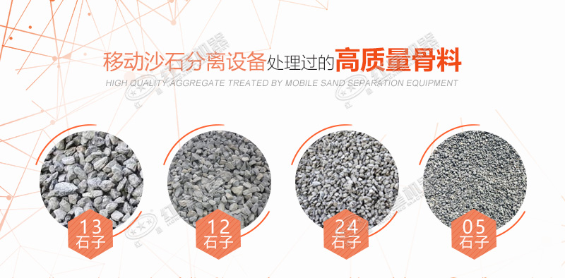 碎石廠移動沙石分離設備如何使用，多少錢？