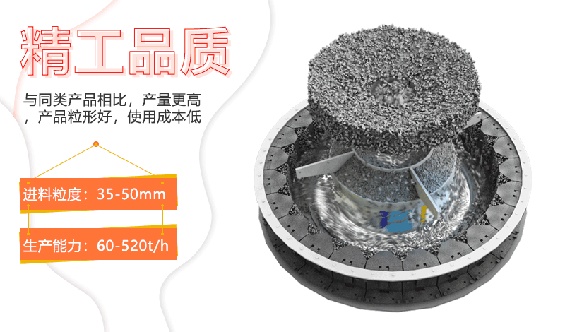 青石制沙機原理圖