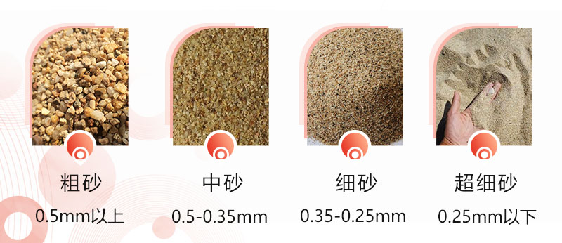 不同石頭生產(chǎn)出的不同規(guī)格的機制砂