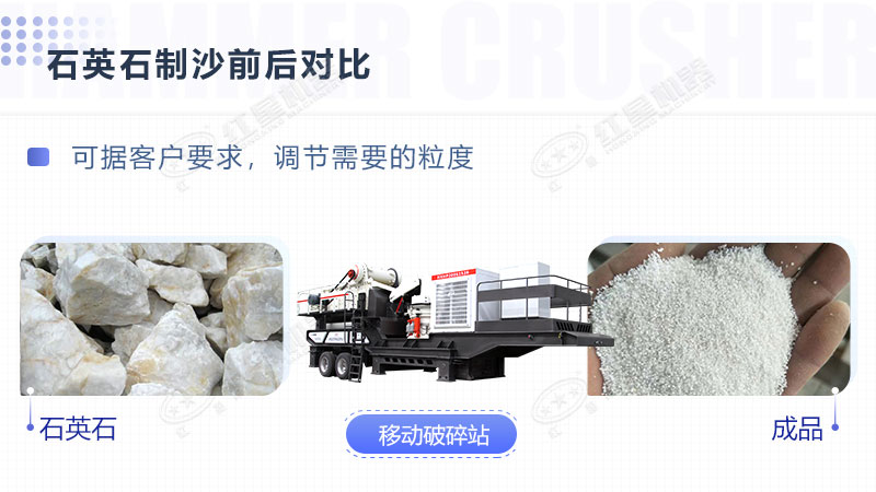 環保全自動石英砂加工生產設備報價是多少？