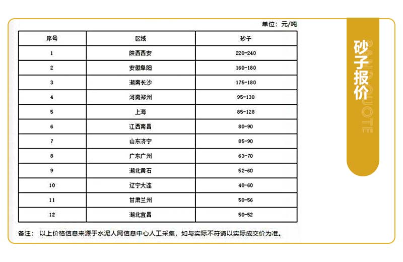 現在開砂石廠掙錢嗎？開辦一個砂石廠應該怎么做？