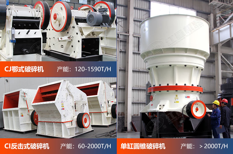 除了石頭破碎機價格，在建石料廠時還應注意的事項